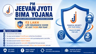 PM Jeevan Jyoti Bima Yojana Guide