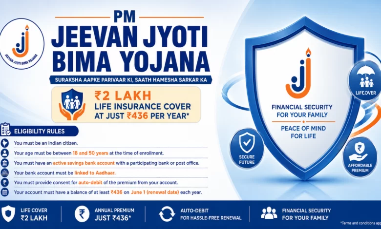 PM Jeevan Jyoti Bima Yojana Guide