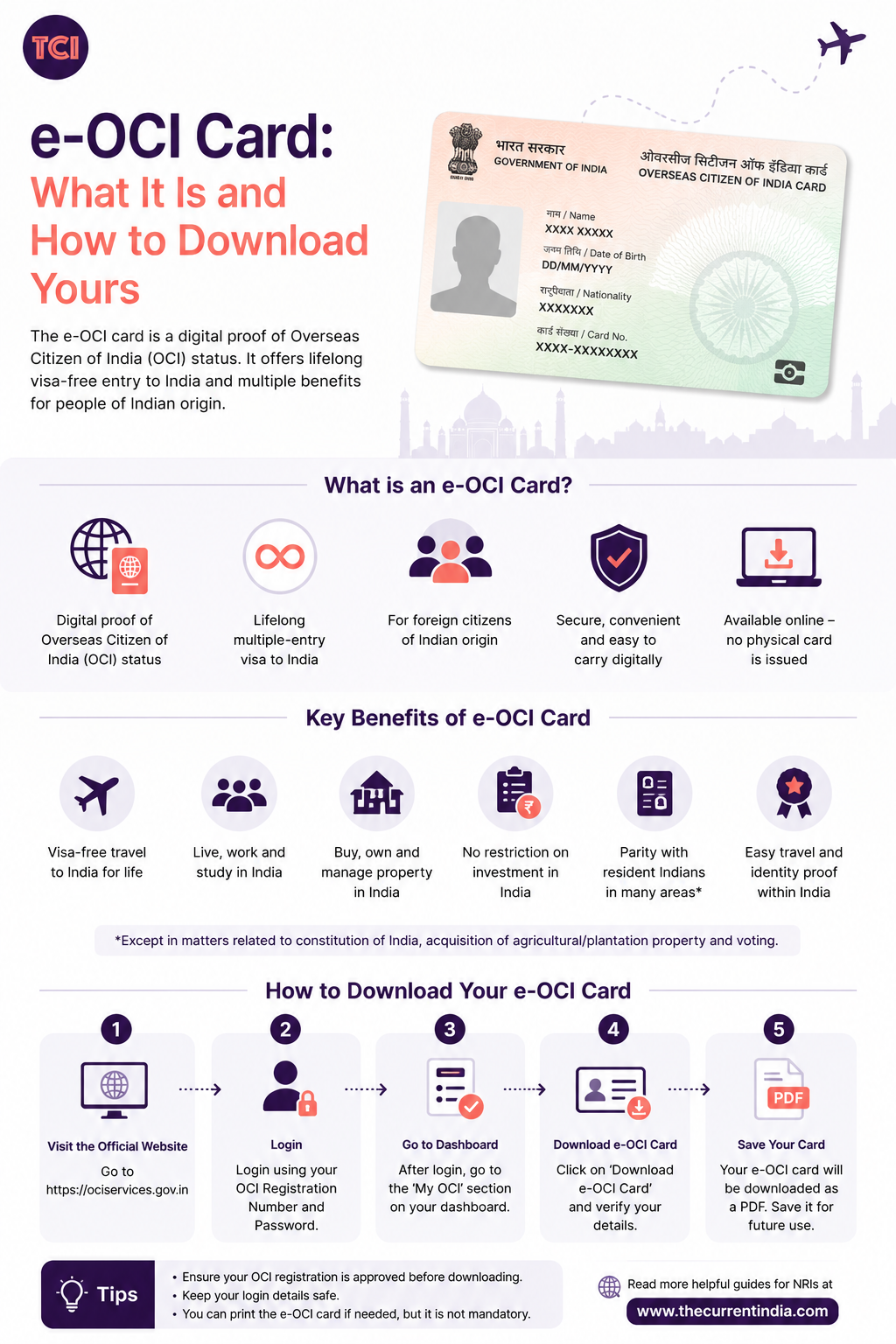 The Ultimate E-OCI Card Guide