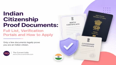 Indian Citizenship Proof Documents Guide
