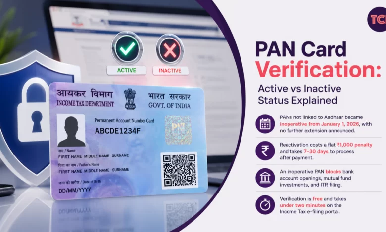 PAN Card Verification