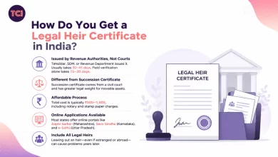 Legal Heir certificate in India - The complete guide